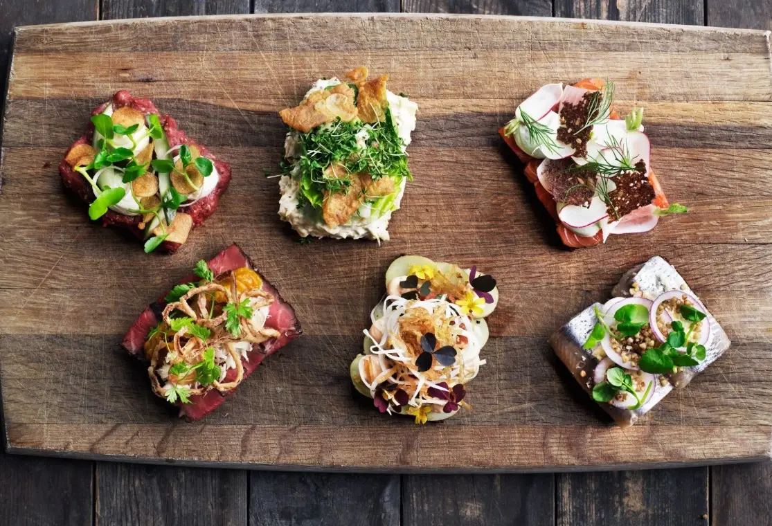 哥本哈根行程規劃