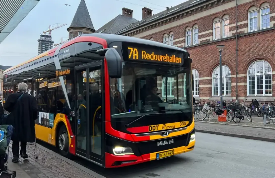 哥本哈根自由行