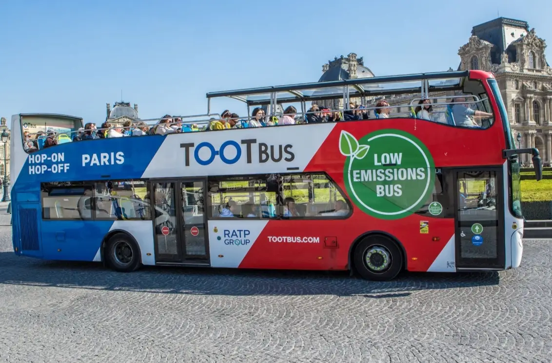 巴黎自由行交通 巴黎自由行交通