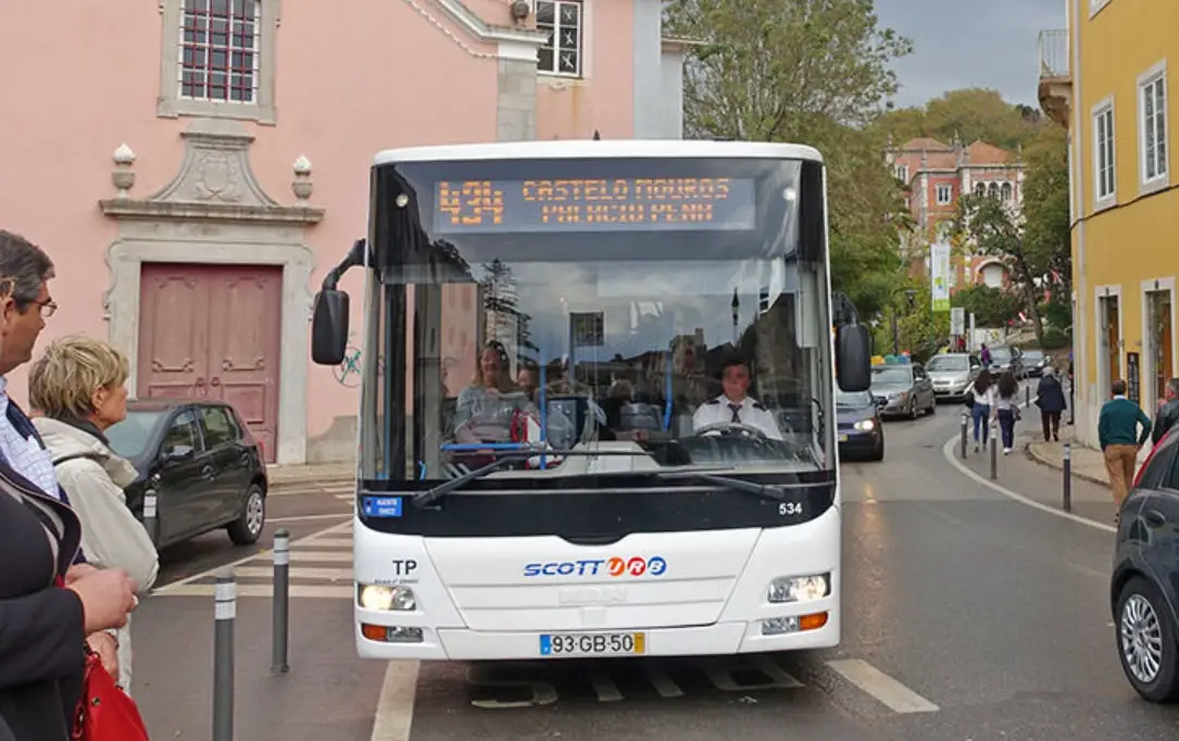 辛特拉行程規劃