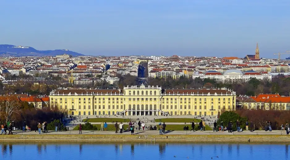 中歐自由行天氣