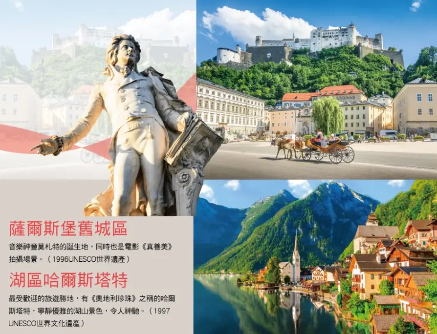 奧捷匈自由行 奧捷匈自由行