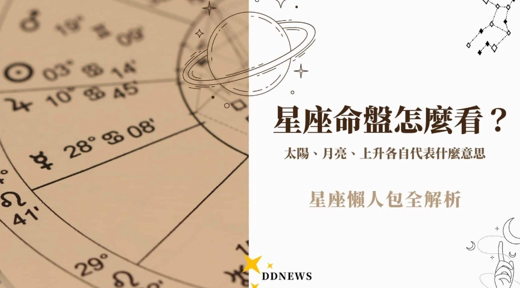 上升星座
