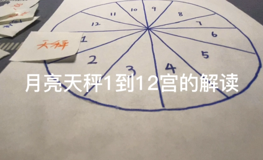 月亮天秤