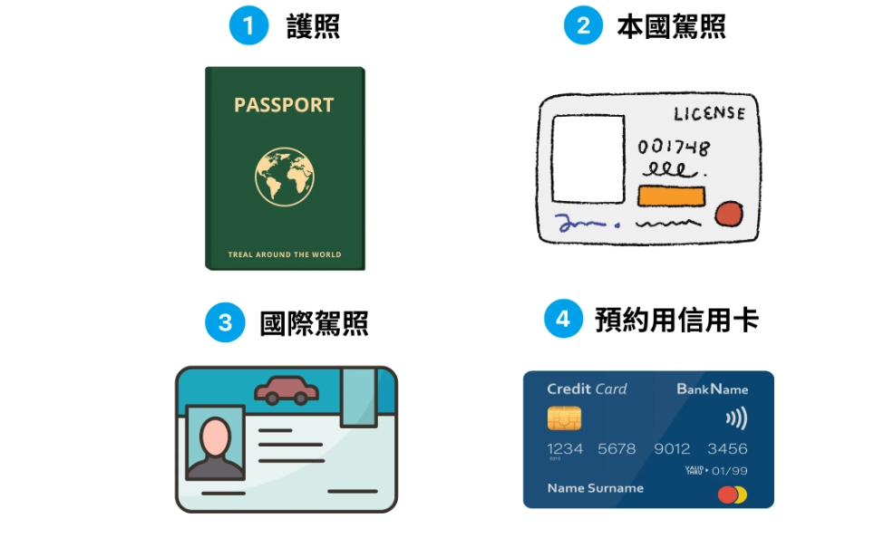 租車忘記帶駕照