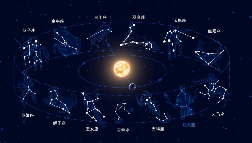 處女座愛上一個人的真實面貌：從曖昧到深愛，一次看懂