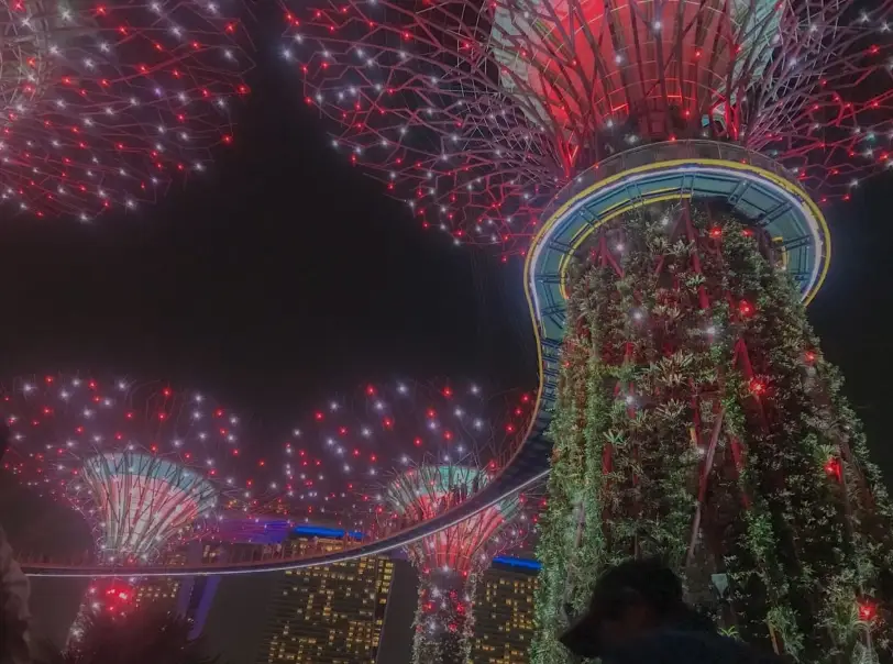 新加坡旅遊花費
