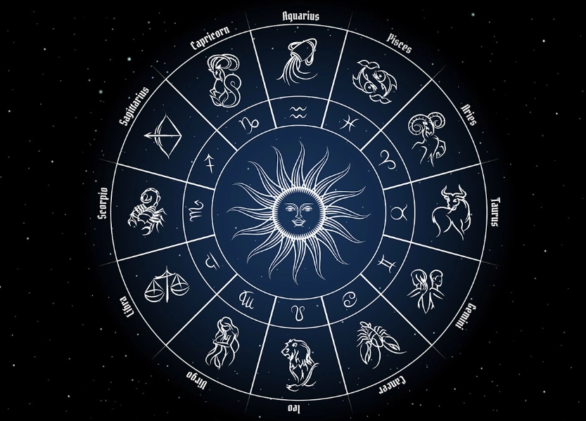 月亮星座情感契合度