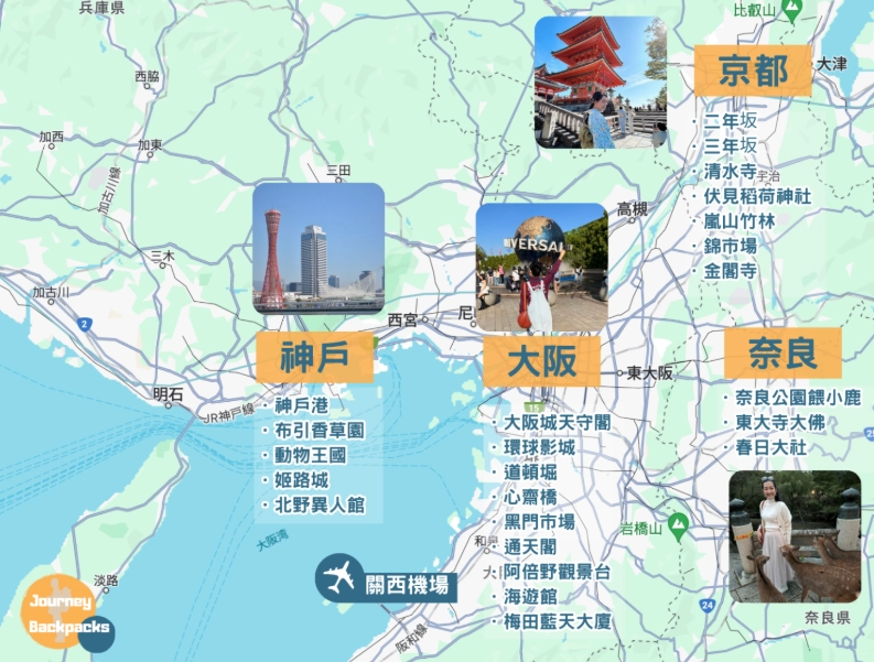 神戶自由行