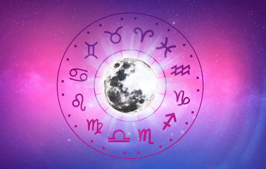 上升星座 上升星座