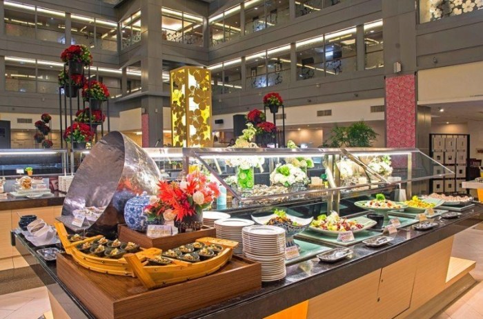 自助餐推薦 自助餐推薦