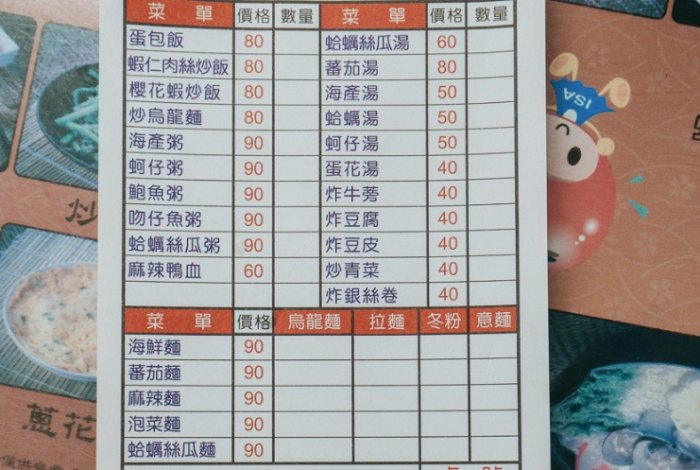 市政府站餐廳 市政府站餐廳