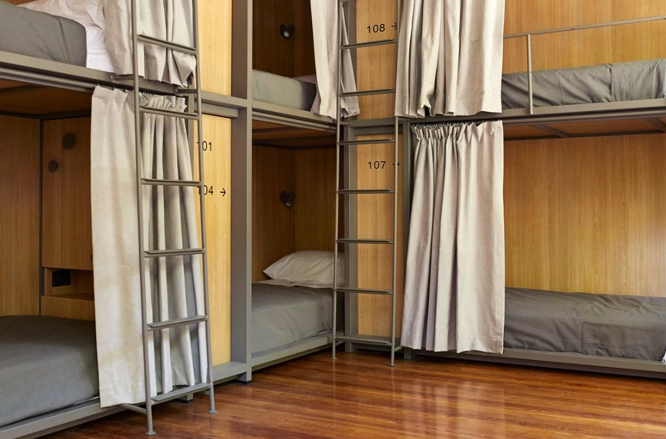 大阪背包客住宿