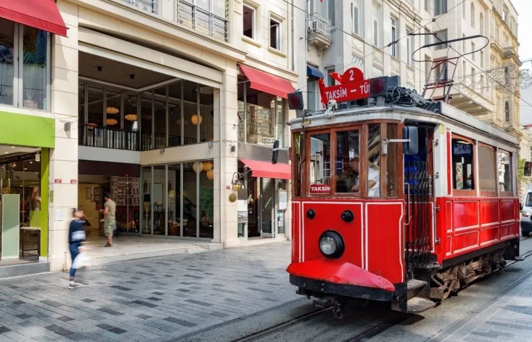 土耳其自助旅行